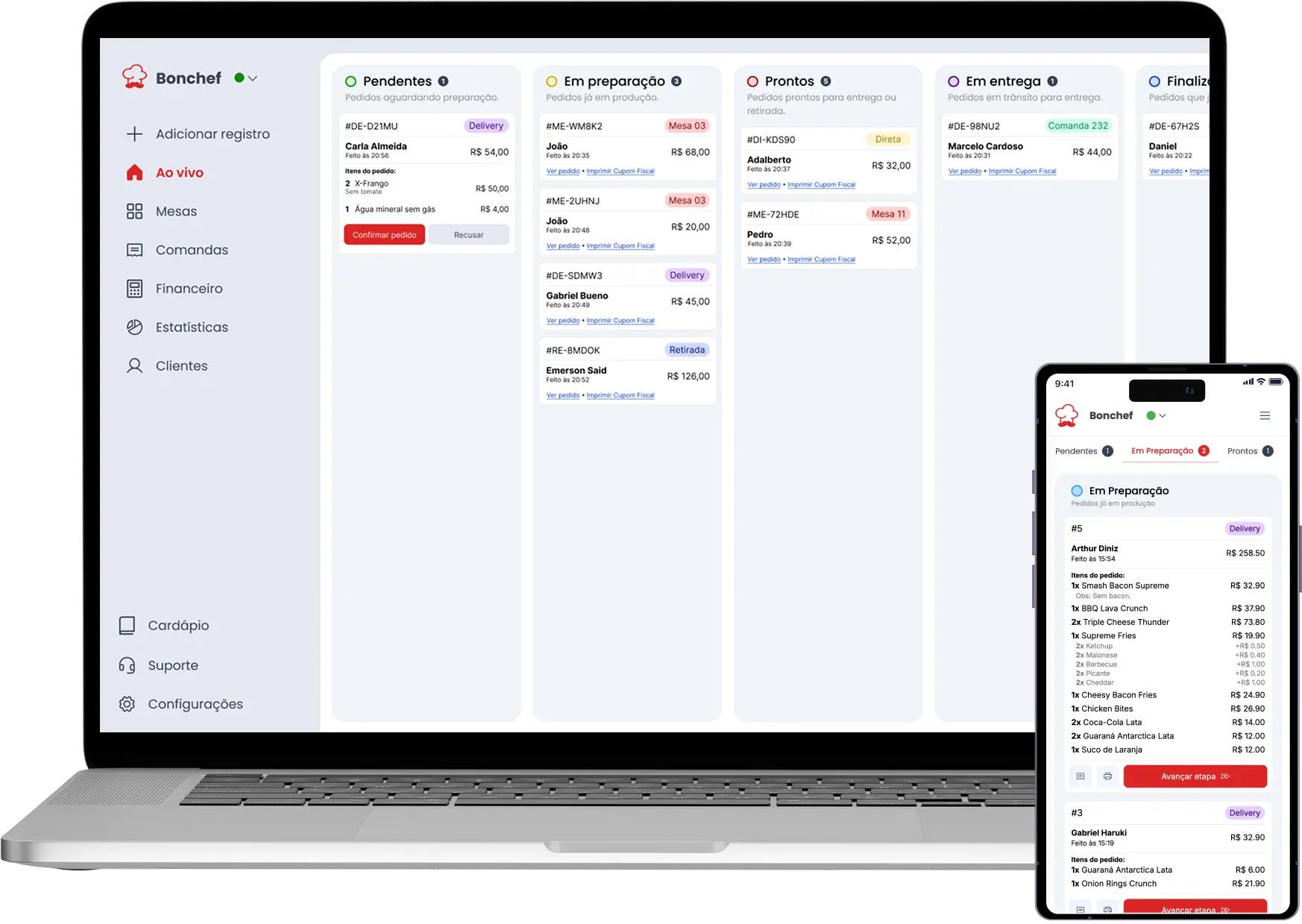 Sistema Bonchef - Dashboard e Mobile